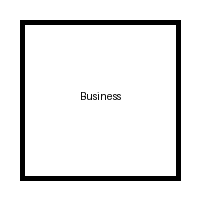 每日吃瓜商务合作